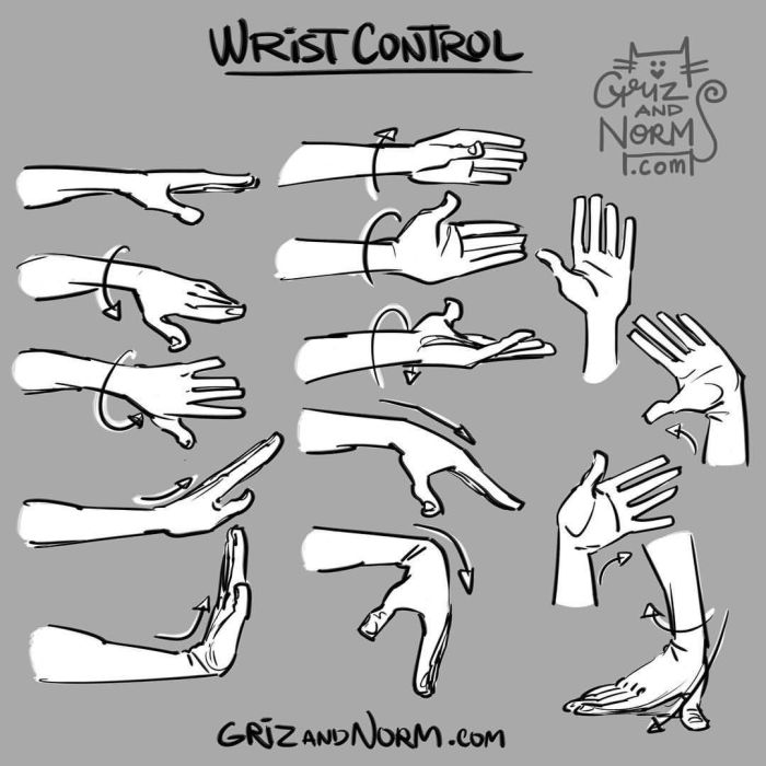 Wrist crops easy drawing