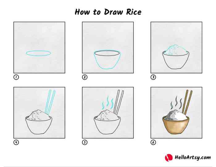 Rice bowl drawing drawings draw coloring kids baby paintingvalley book getdrawings rainbow